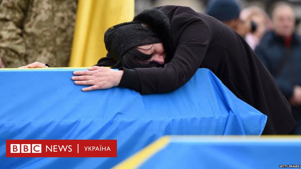 как узнать умер человек или нет украина