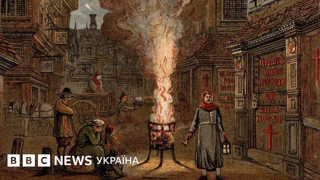 Бубонна чума повернулася до Китаю - BBC News Україна