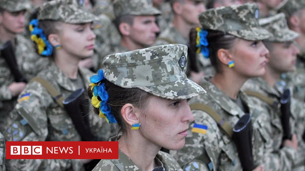 Фото Женщины Украина Война