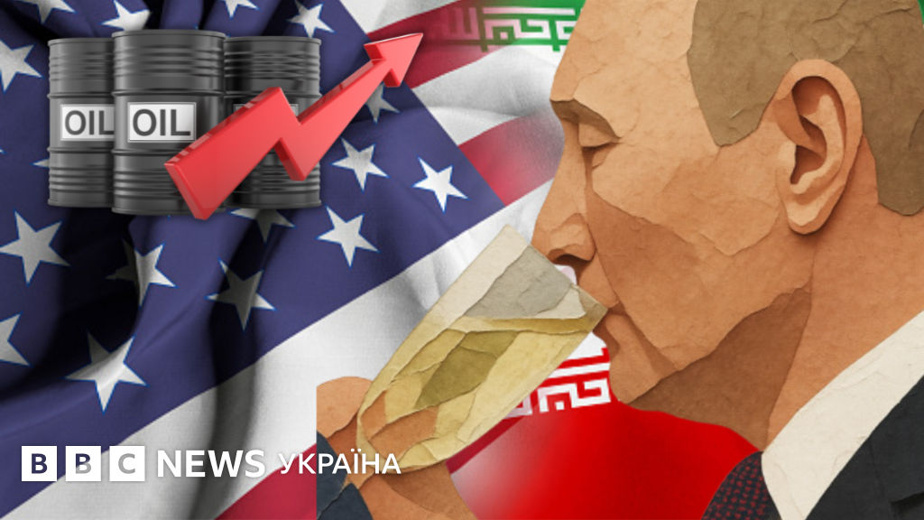 Як війна з Іраном рятує економіку Росії та дозволяє фінансувати війну в Україні