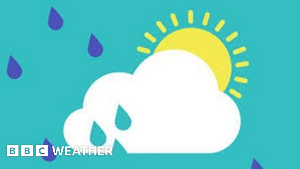 Under the Weather BBC Weather