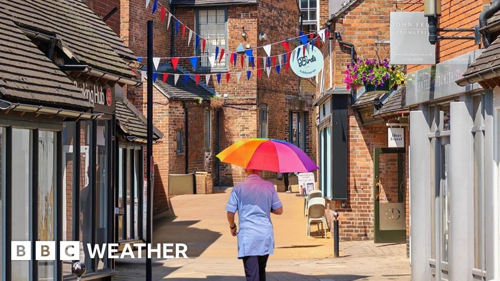UK forecast for the week ahead