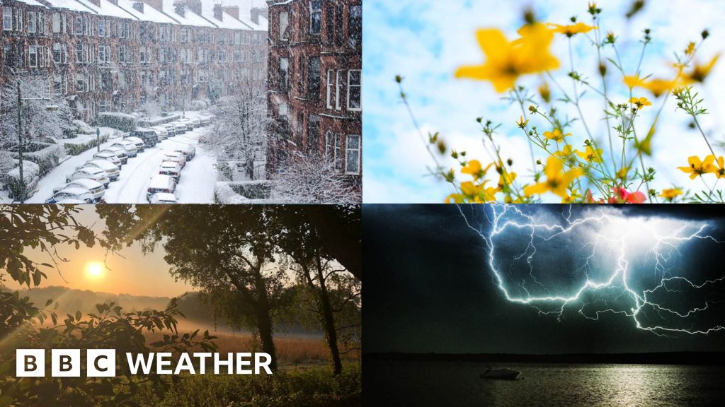 What does Weather Watchers mean to you BBC Weather