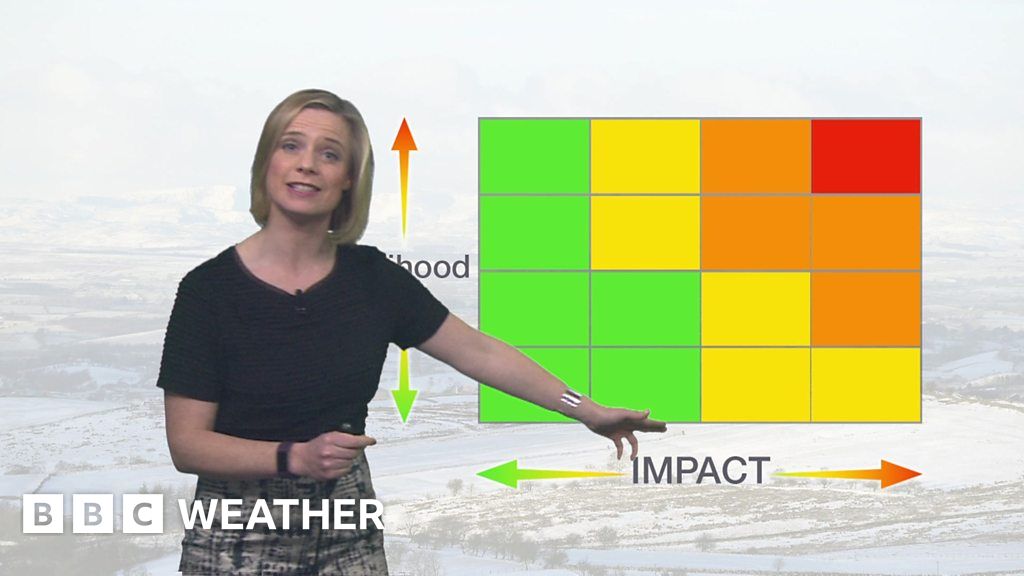 Weather Warnings Explained - BBC Weather