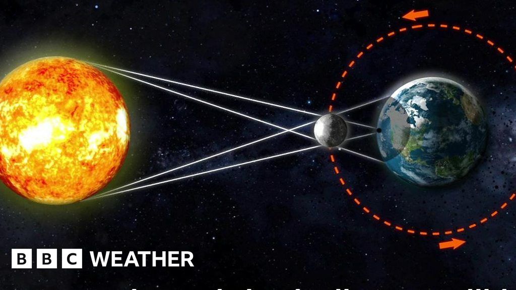 why-are-weather-balloons-crucial-to-capturing-the-great-american