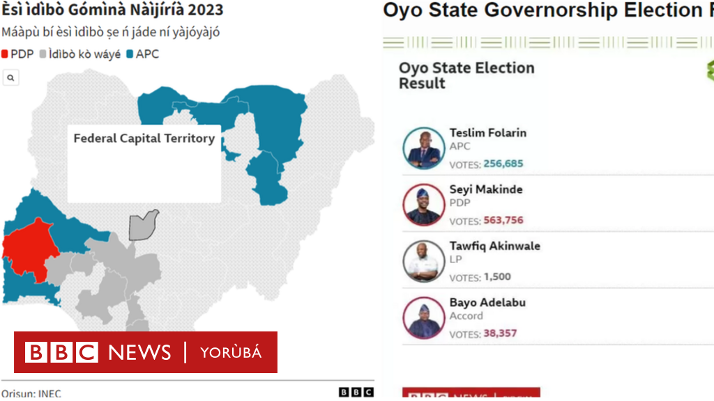 Nigeria Governorship Election Result: Wo àkọsílẹ̀ Iye ìbò Tí Gómìnà ...