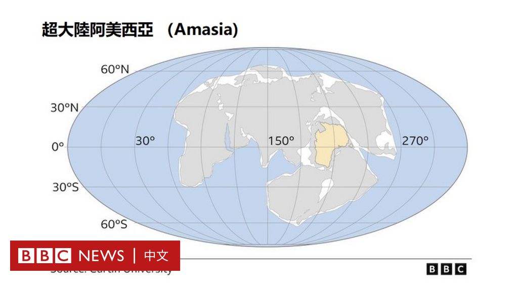 阿美西亚（Amasia）：下一个超大陆形成的时间、地点和方式