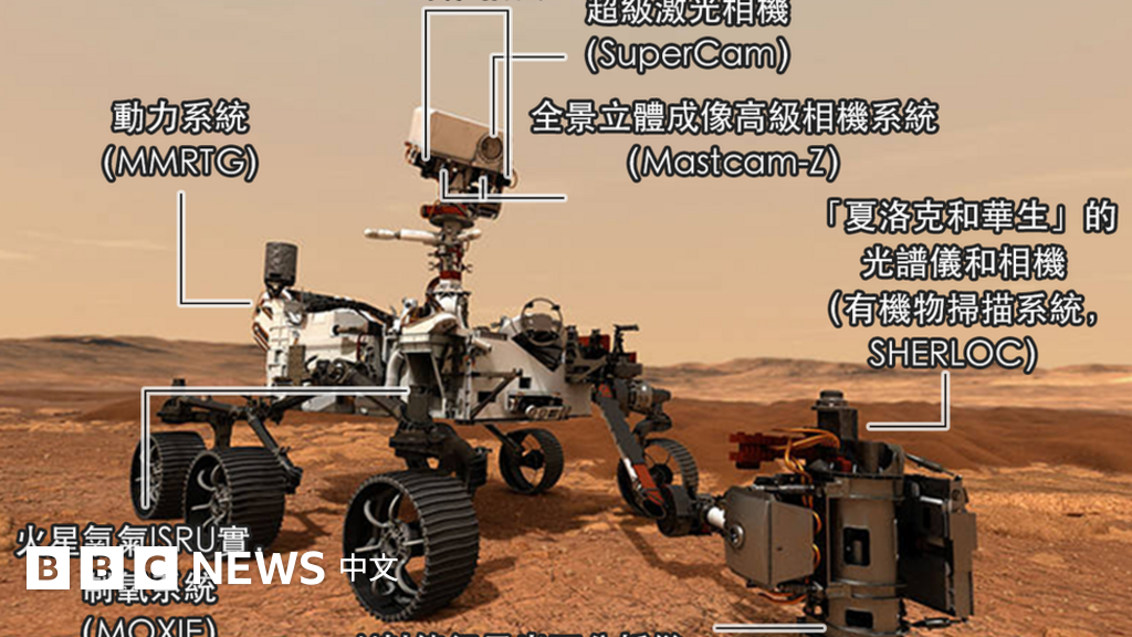 “毅力号”探测器将岩石样本准备就绪，等待下次计划带返地球