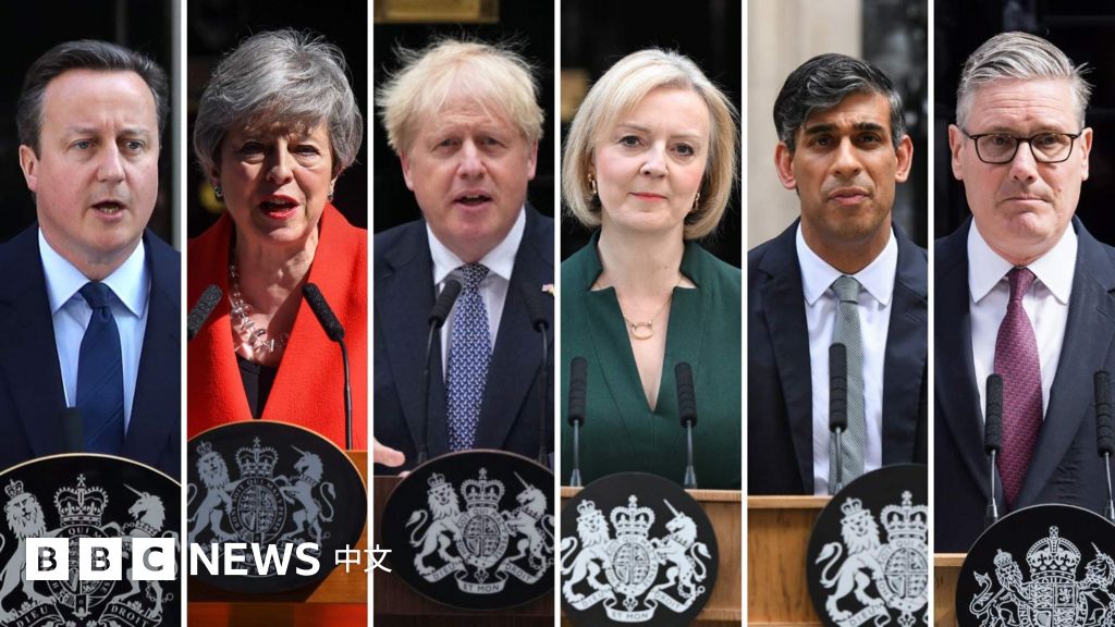 十年六個——英國首相換了又換為甚麼？