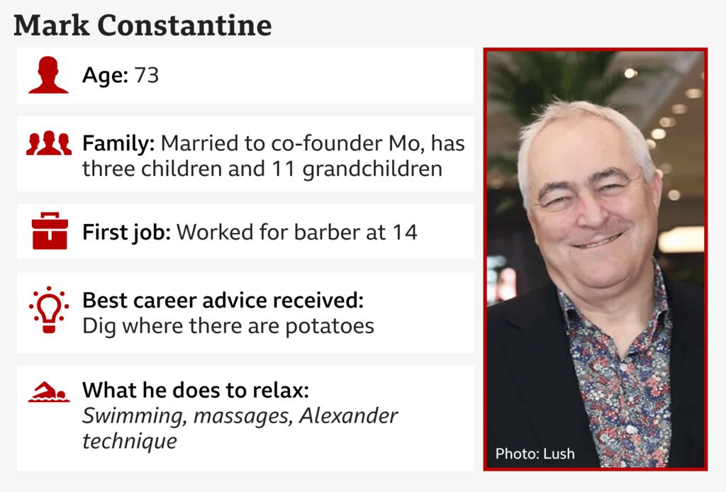 An infographic featuring personal and career details about an individual named Mark Constantine. The left side lists the following information:
Age: 73
Family: Married to co-founder Mo, has three children and 11 grandchildren
First job: Worked for barber at 14
Best career advice received: “Dig where there are potatoes”
What he does to relax: Swimming, massages, Alexander technique
On the right side, there is a photo of Mark wearing a dark jacket over a patterned shirt. The background appears to be an indoor setting with plants and lights.