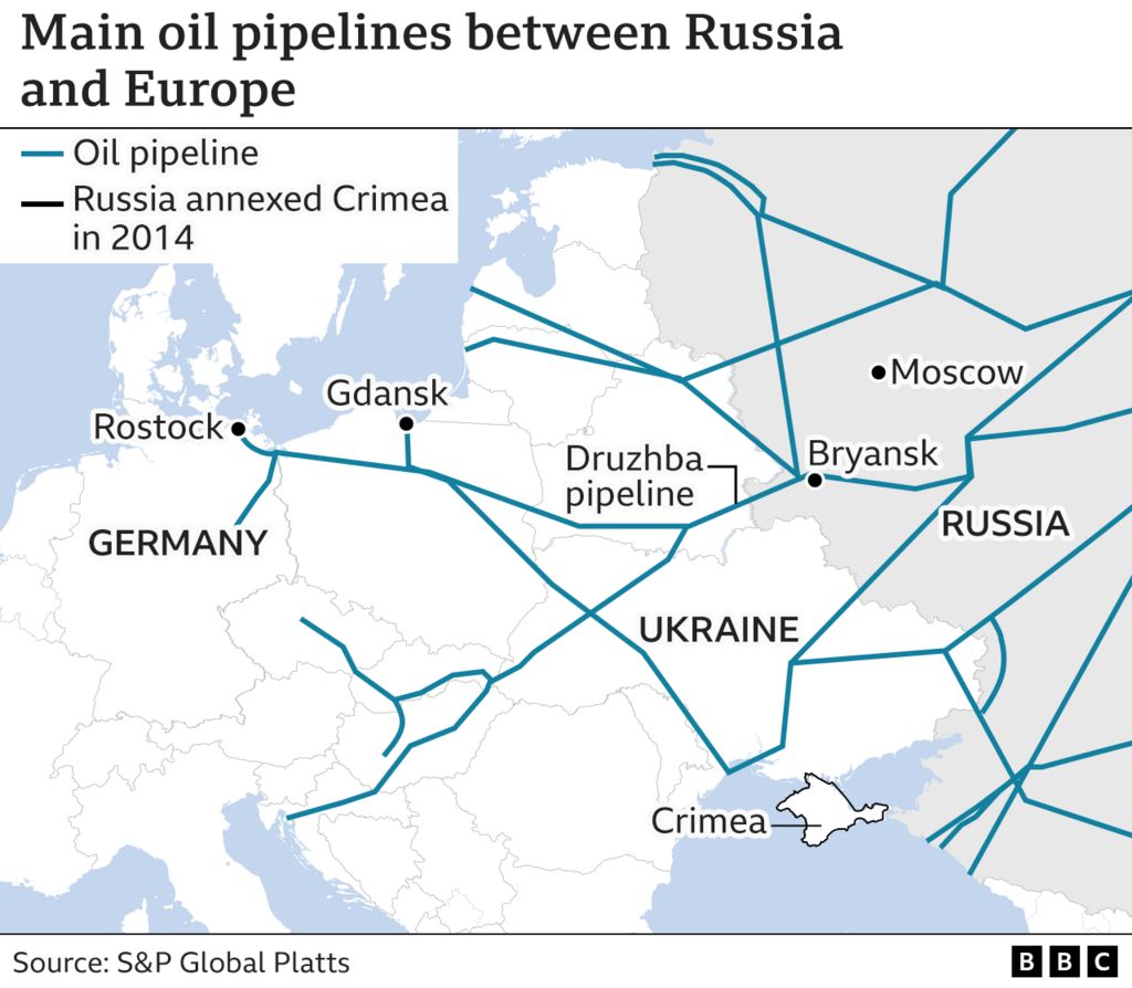 Image shows oil pipelines