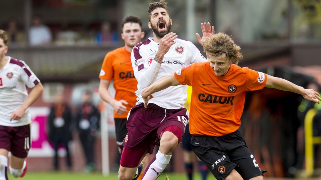 Highlights - Dundee Utd 0-1 Hearts - BBC Sport