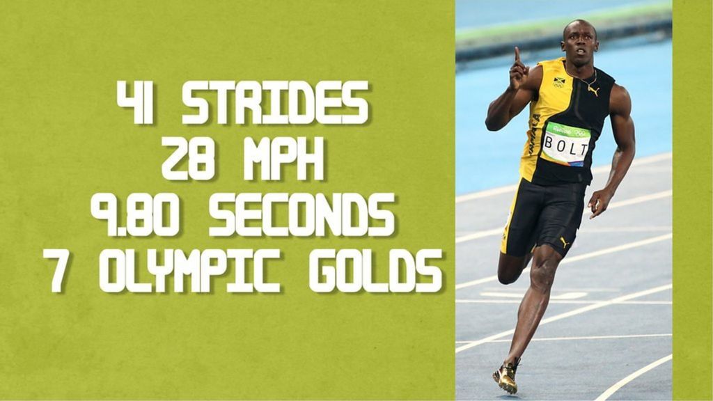 Rio Olympics 2016 Science Behind Usain Bolts 100m Win Bbc Sport