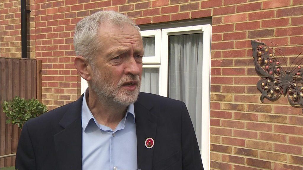 Jeremy Corbyn: We need a political solution to Syria