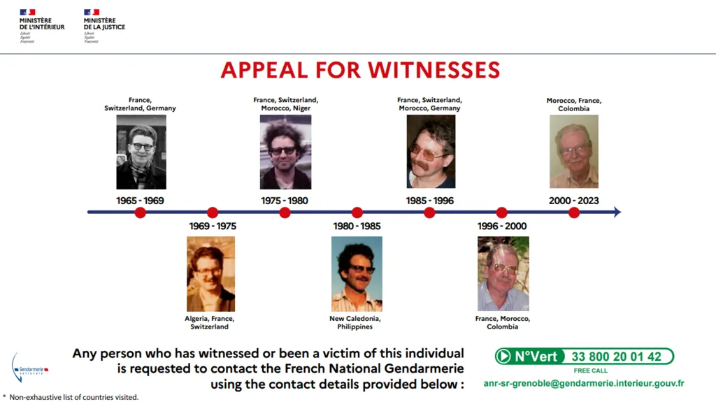 A graphic made by the French police, showing 7 photos of Jacques Leveugle, from a black and white photo in the 1960s, when he was in France, Switzerland and Germany, to various colour photos showing him in different eras, right up to 200-2023 in Morocco, France and Colombia. The headline says 'appeal for witnesses'.