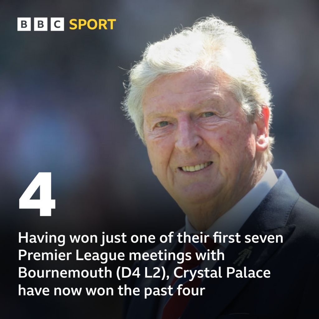 B﻿ournemouth v Crystal Palace: Head-to-head record - BBC Sport