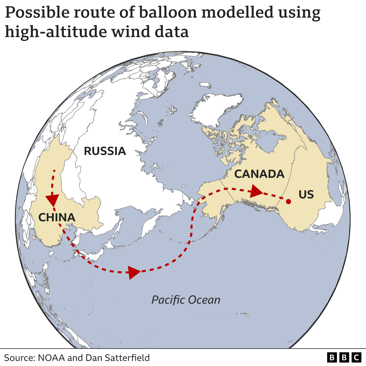 Possible route of balloon across globe