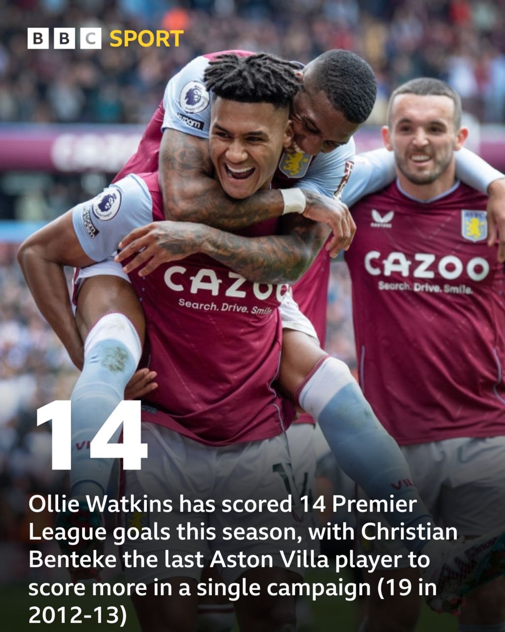 Aston Villa v Brighton Pick of the stats BBC Sport