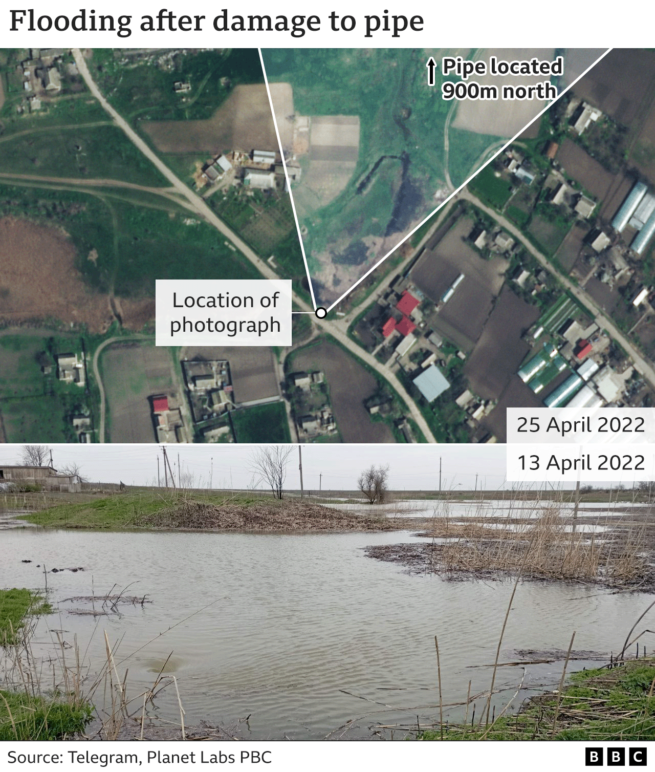 An image showing a flooded area