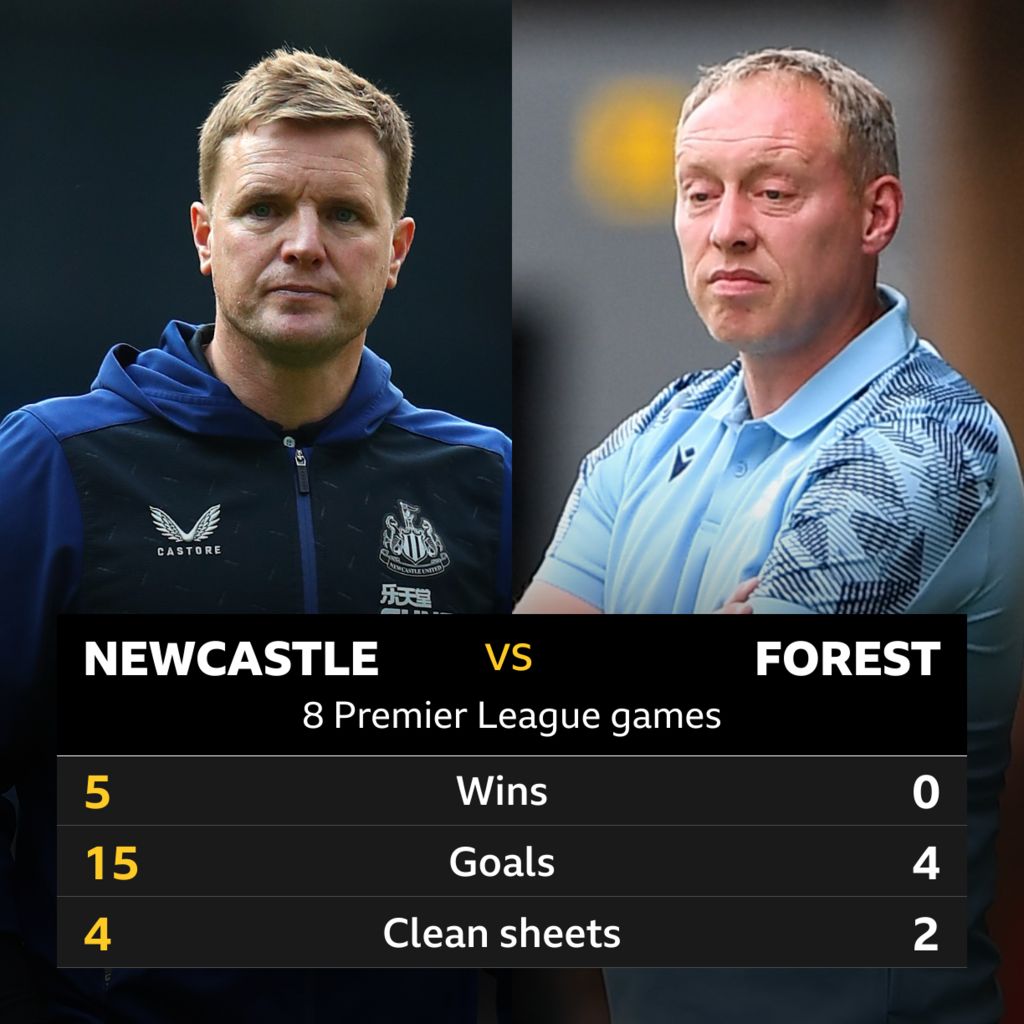 Newcastle v Nottingham Forest: Head-to-head record - BBC Sport