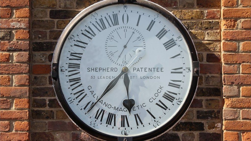Greenwich Shepherd Gate Clock at the Royal Observatory in Greenwich