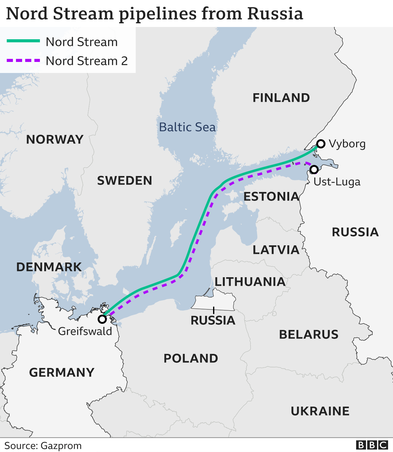 Map showing the route of the Nord Stream pipelines between Russia and Germany.