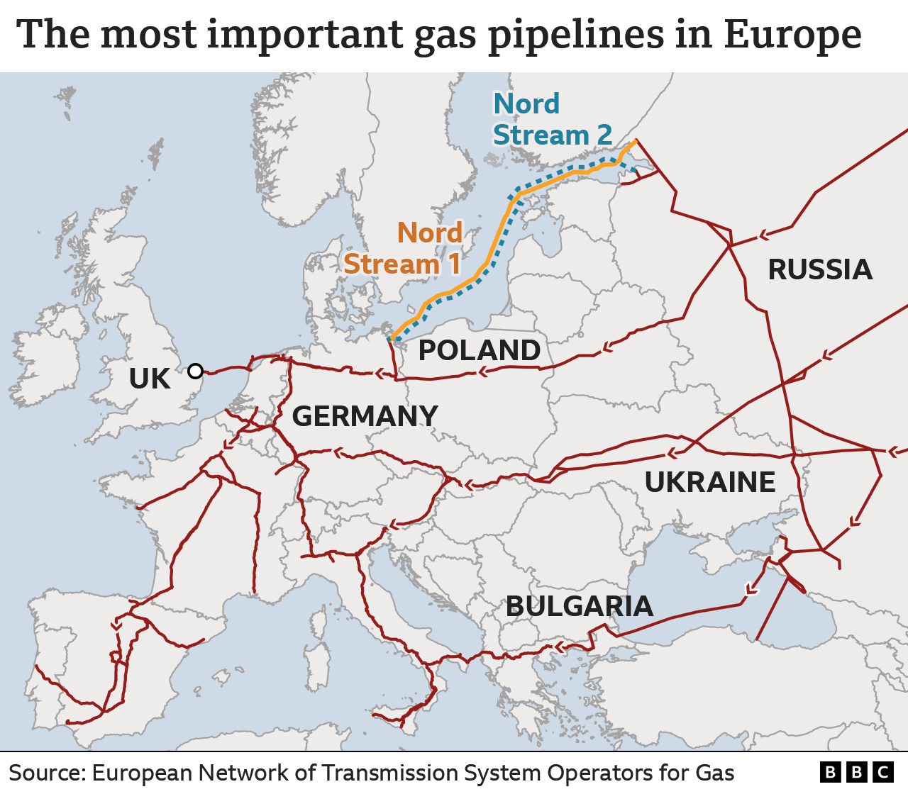 A map showing gas pipelines across Europe