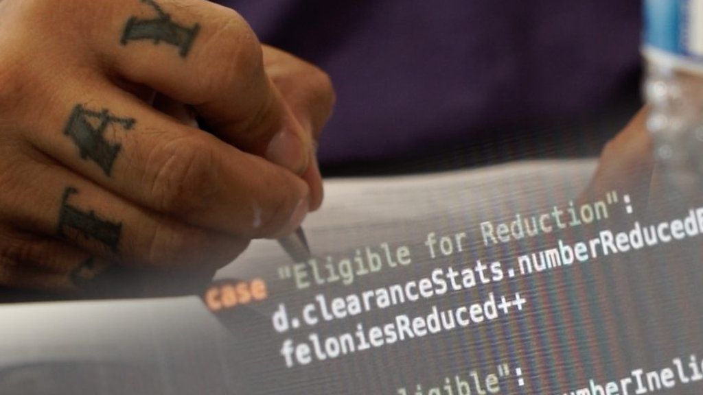 An image of the Code For America algorithm over a tattooed hand
