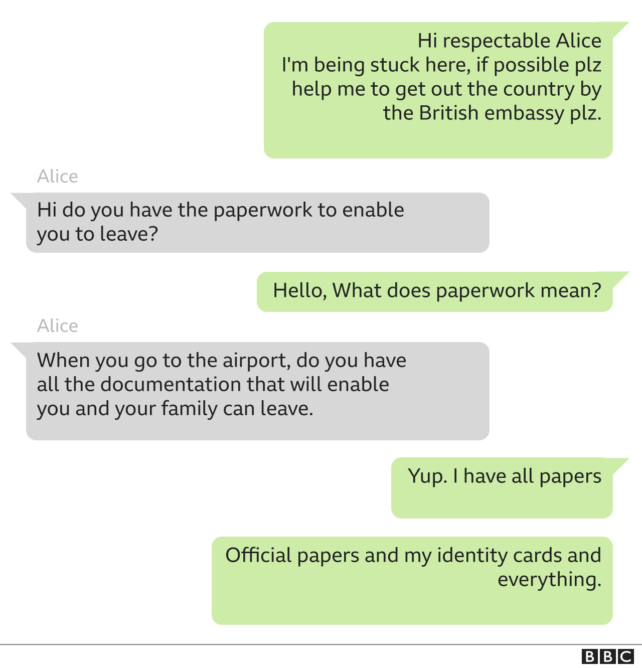 BBC mock-up of WhatsApp messages sent from an Afghan man to veteran Alice Bromage