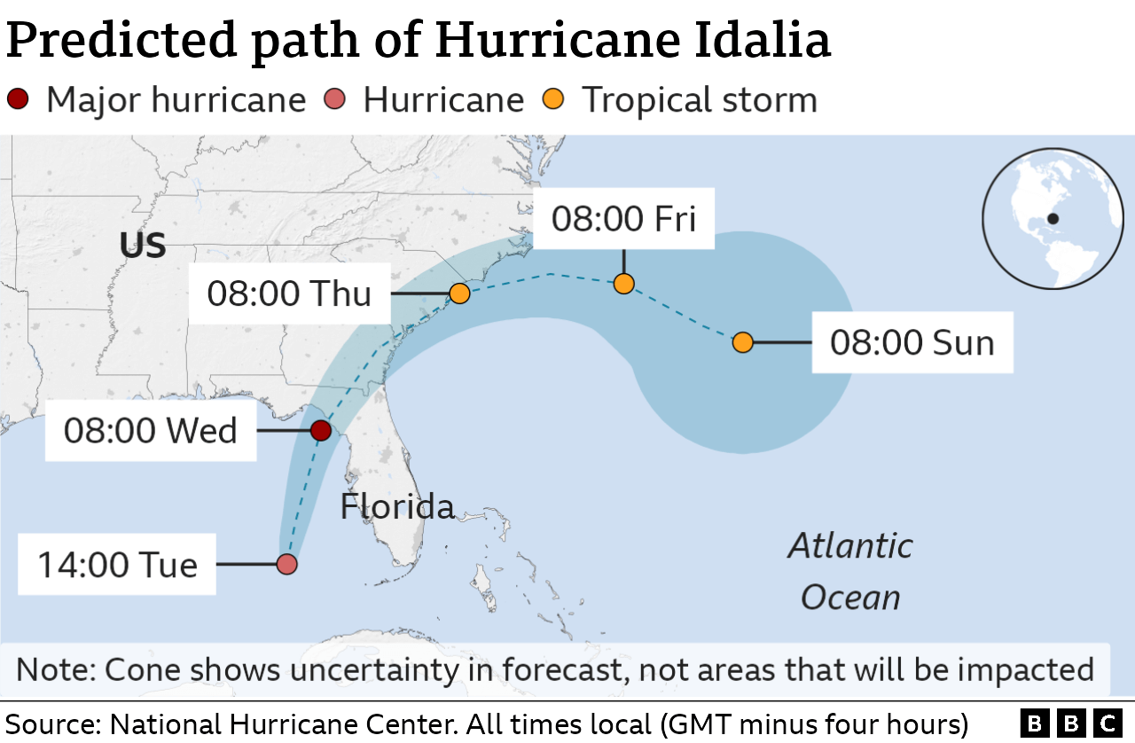 Graphic of Hurricane Idalia's predicted path as of Tuesday evening local time