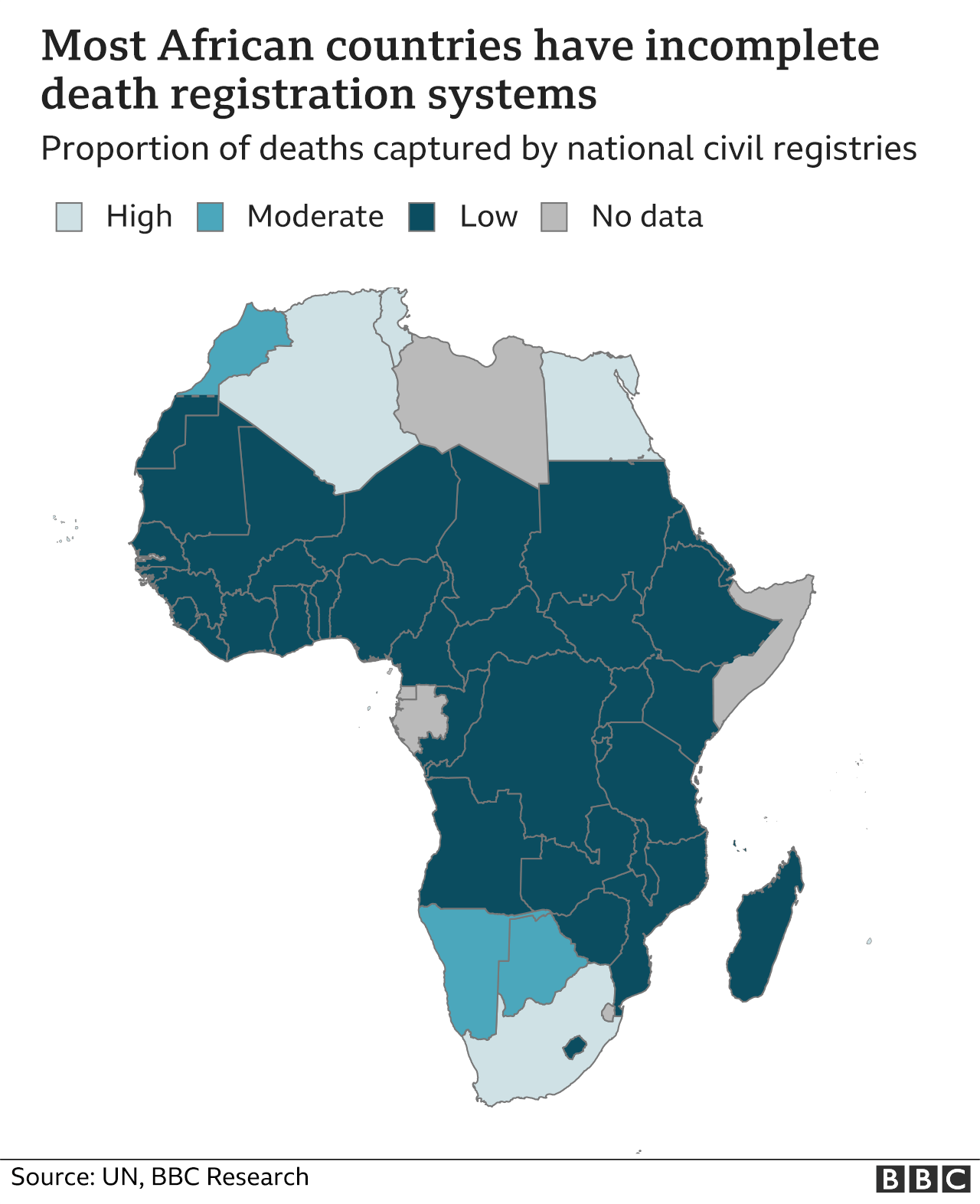 Map of Africa showing death registration systems