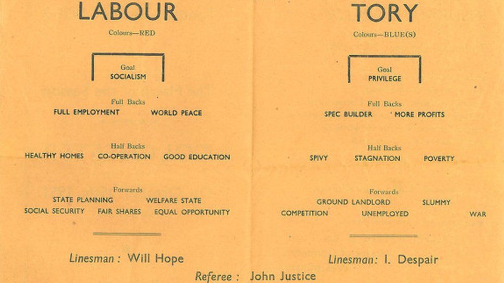 1951 Labour election leaflet set out in a football formation
