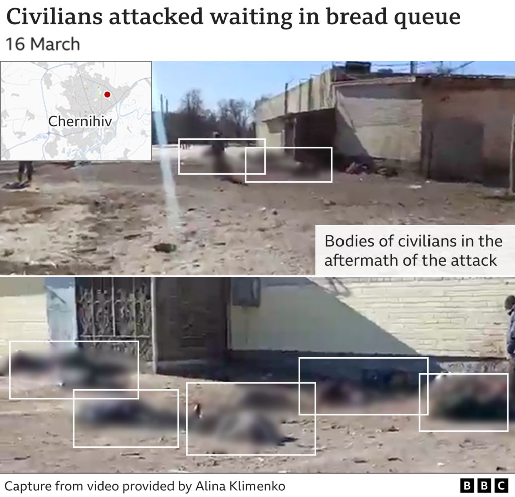 Screenshot of the video after the bread-queue attack annotated to circle bodies on the ground