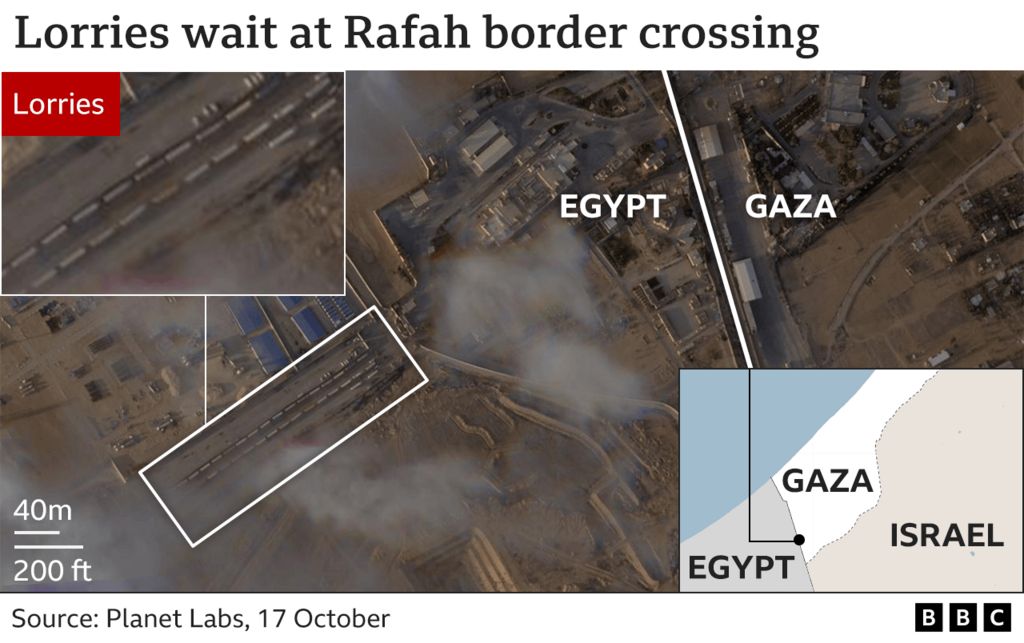 A map shows lorries waiting at the Rafah crossing, October 19 2023