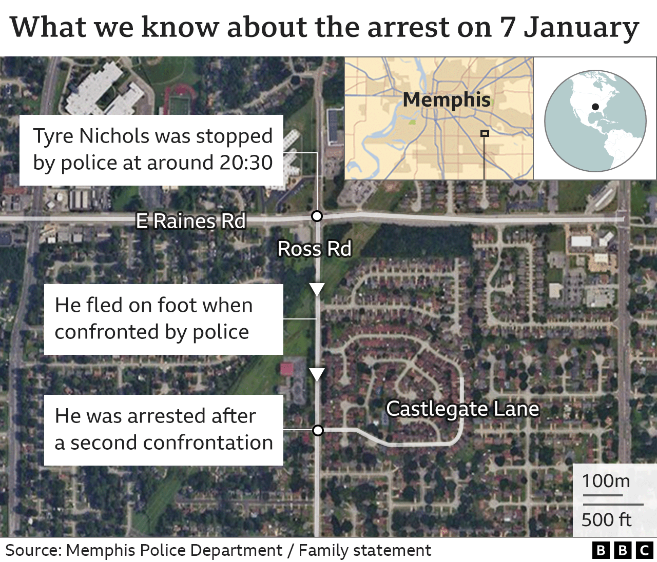 Карта, показывающая, что мы знаем об аресте Тайра Николса в ночь на 7 января: он был остановлен полицией около 20:30 на пересечении Ист-Рейнс-роуд и Росс-роуд в Мемфисе, но он бежал на юг по Росс-роуд. до того, как он был задержан возле Каслгейт-лейн после второй стычки с полицией.