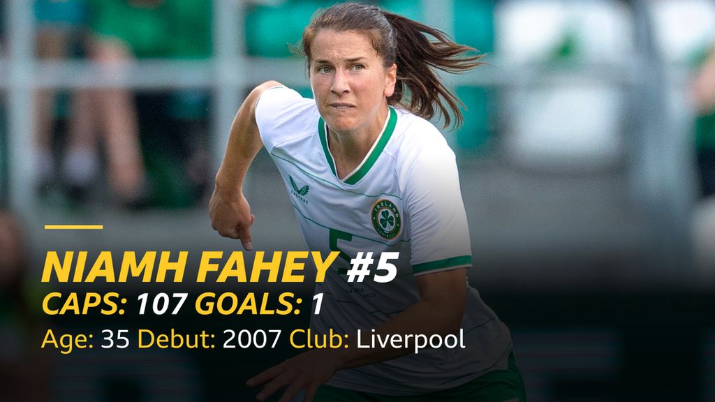Niamh Fahey stats