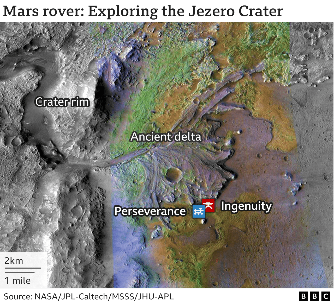 Карта частей кратера Джезеро на Марсе