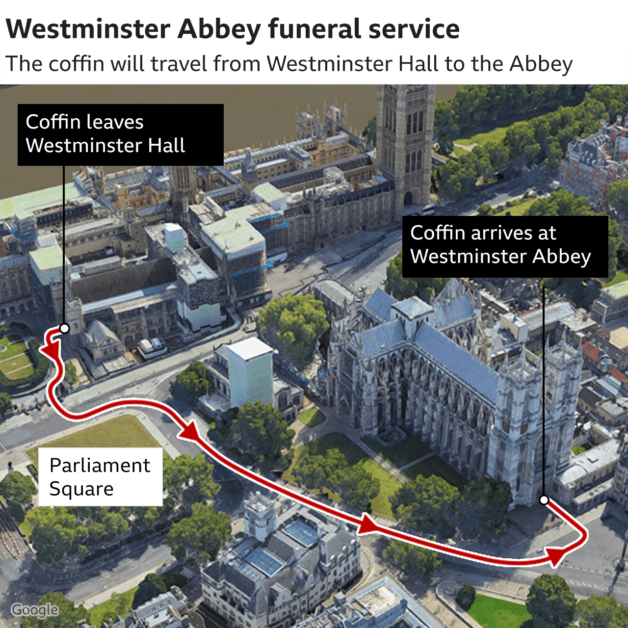 Route from Westminster Hall to Westminster Abbey