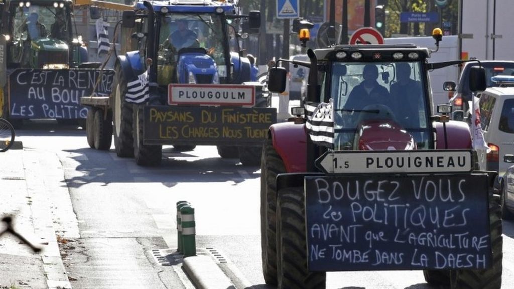 French farmers converge on Paris in prices protest - BBC News