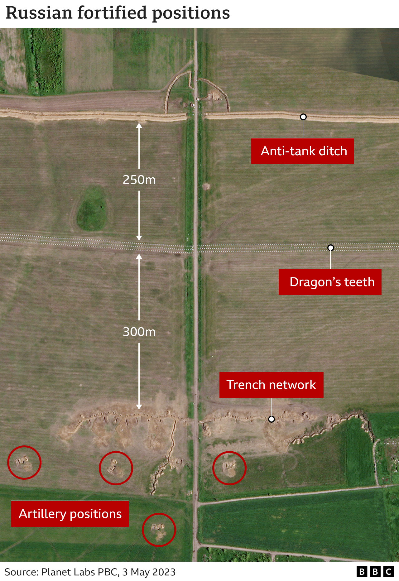 Satellite image showing an anti-tank ditch, followed by a row of 