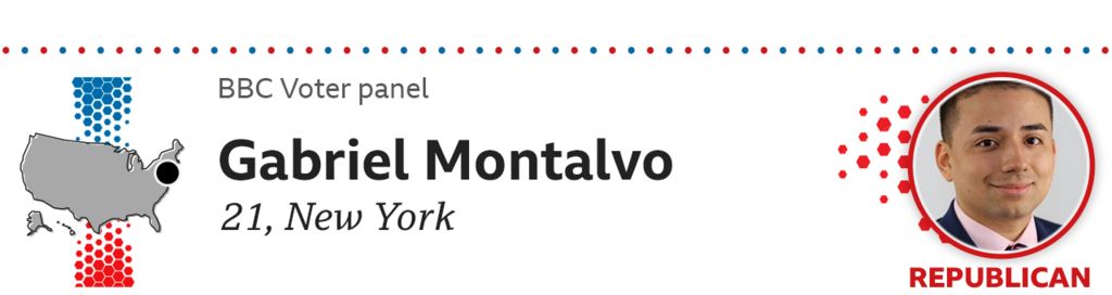 Gabriel Montalvo, 21, New York, Republican
