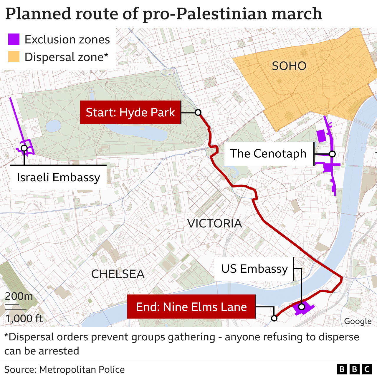 Planned route of march