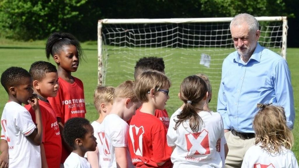 Labour promises flexible train tickets and money for grassroots football