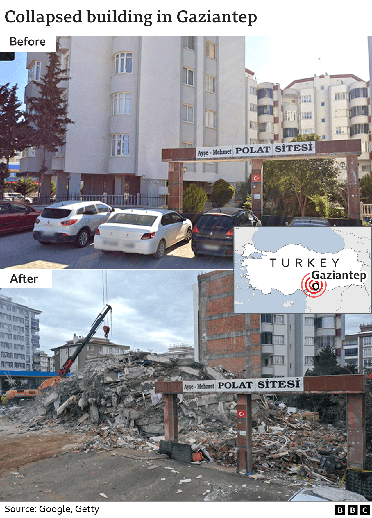 Before and after images showing collapsed buildings in Gaziantep, Turkey.