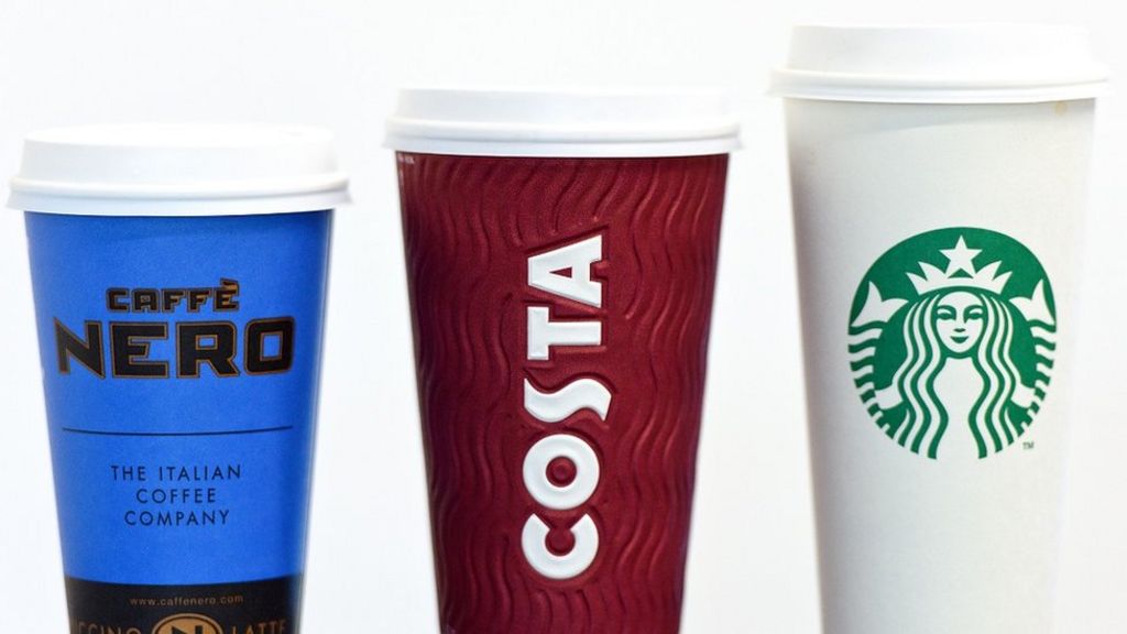 Charging for SUP Coffee Cups Increases Use of Reusable Cups Charging for SUP Coffee Cups Increases Use of Reusable Cups