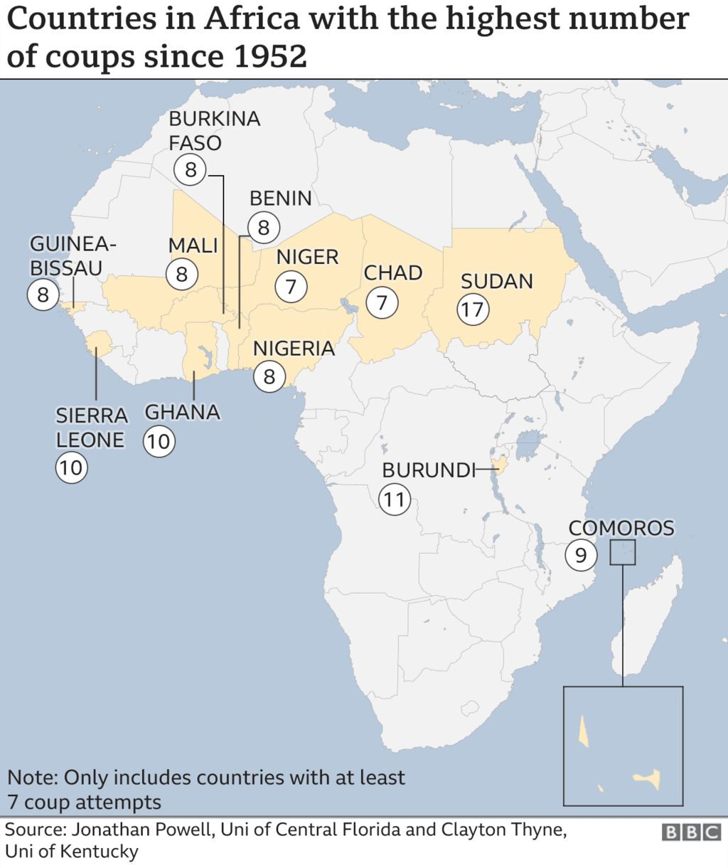 Map of Africa with coups by country (October 2021)