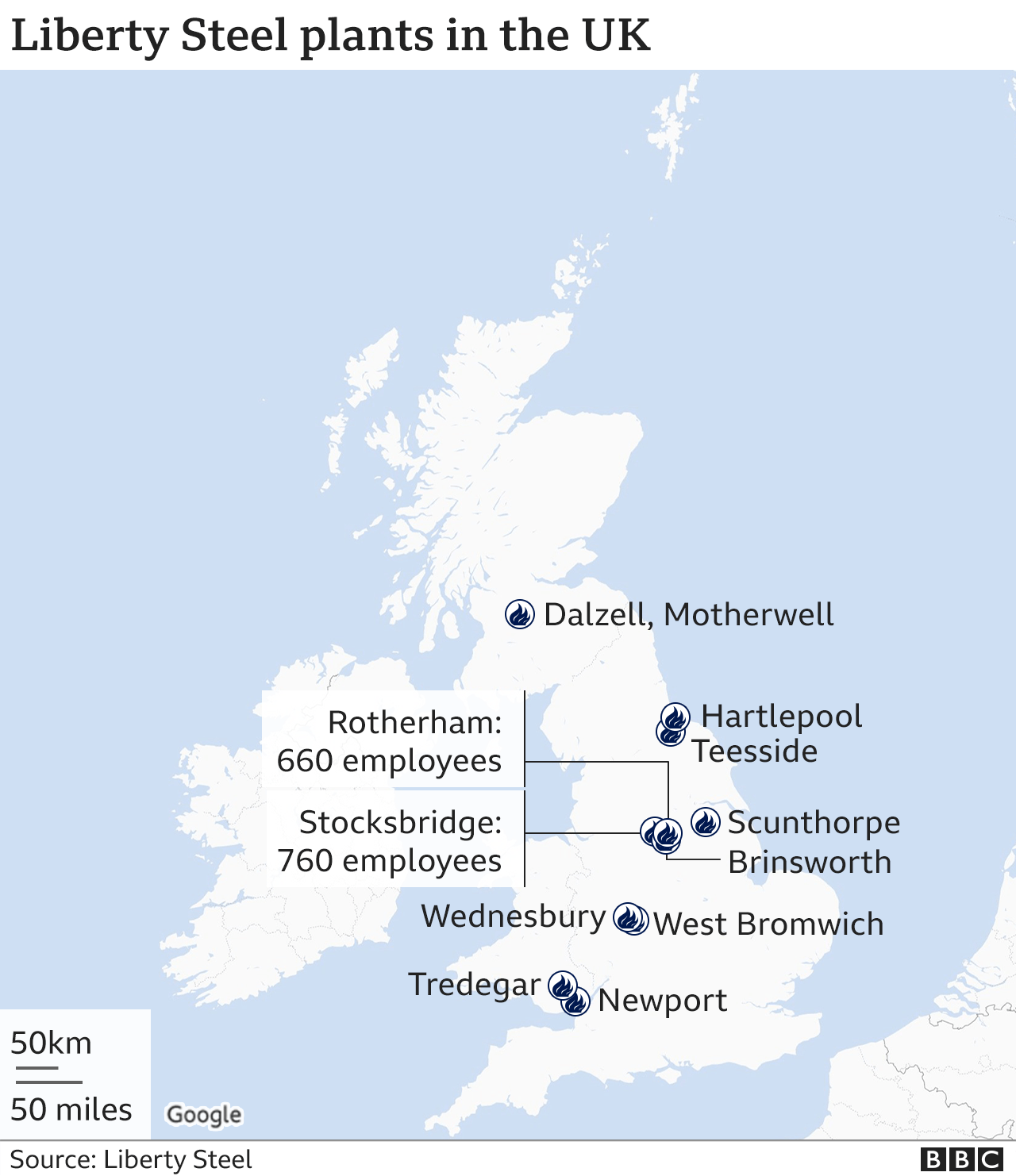 Liberty Steel plant locations UK