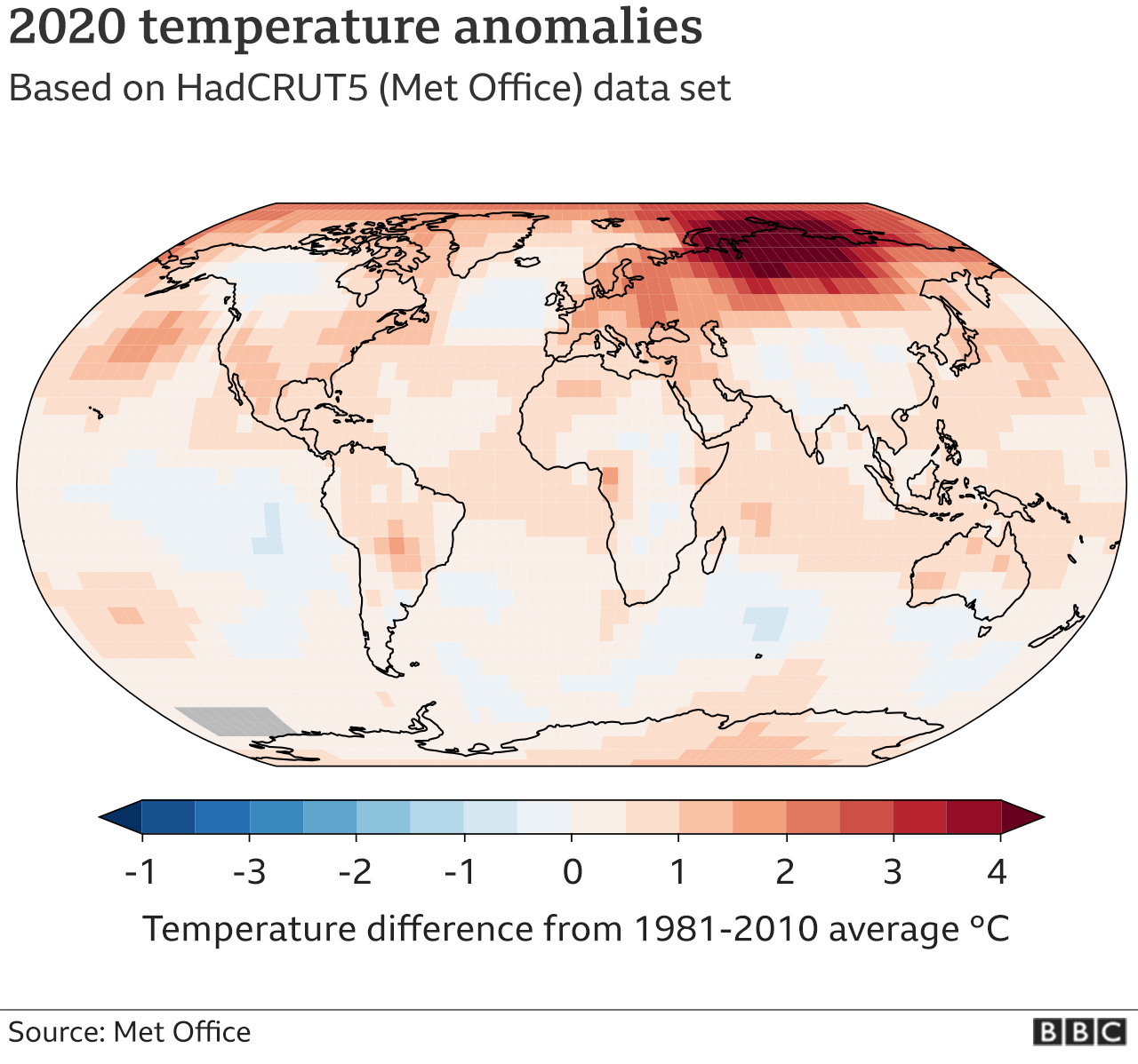 Temperature anomalies