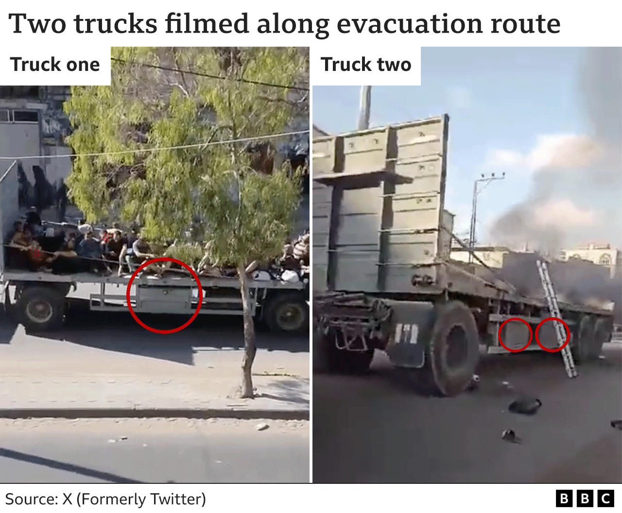 Two photos: one showing "truck one" the other "truck two". The photos highlight each truck has a different undercarriage - one truck having two rectangular boxes and the other having one