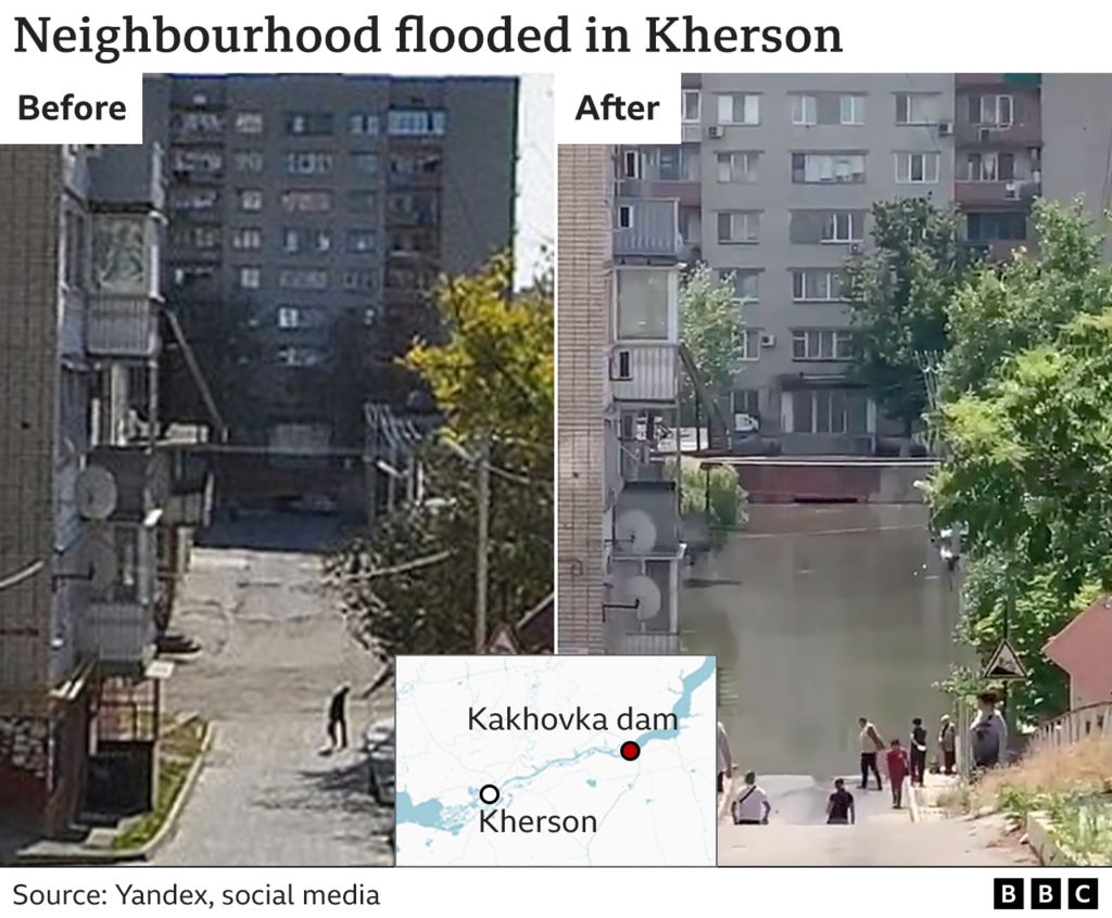 Before and after in Kherson